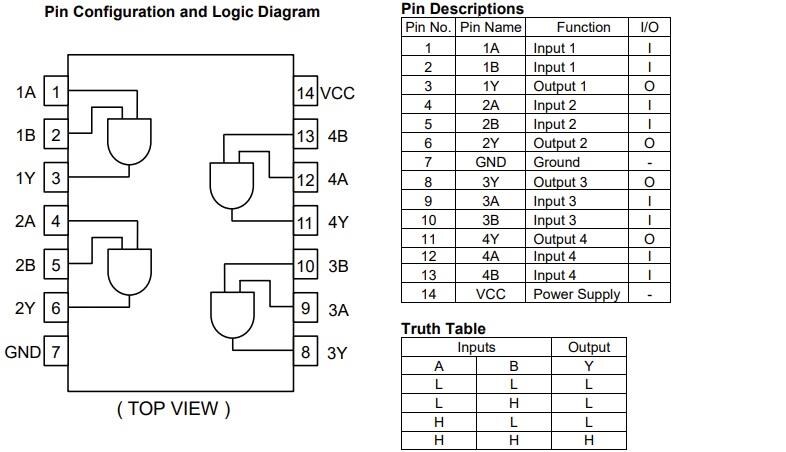 Application Circuit Diagram - ROHM Semiconductor BD74C08FV-C Automotive Quad 2-input AND Gate